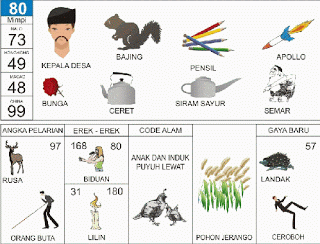 BUKU MIMPI 2D GAMBAR 80