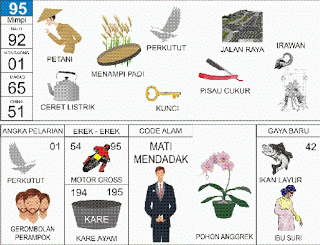 BUKU MIMPI 2D GAMBAR 95